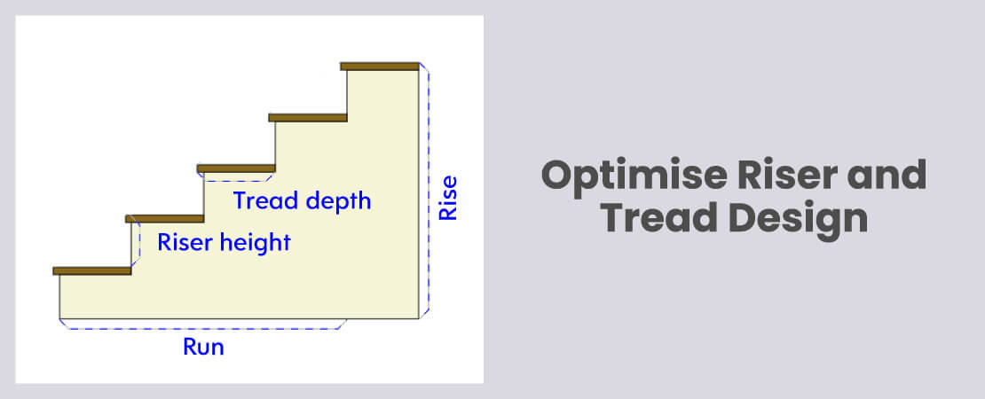 Safe design and use of stairs