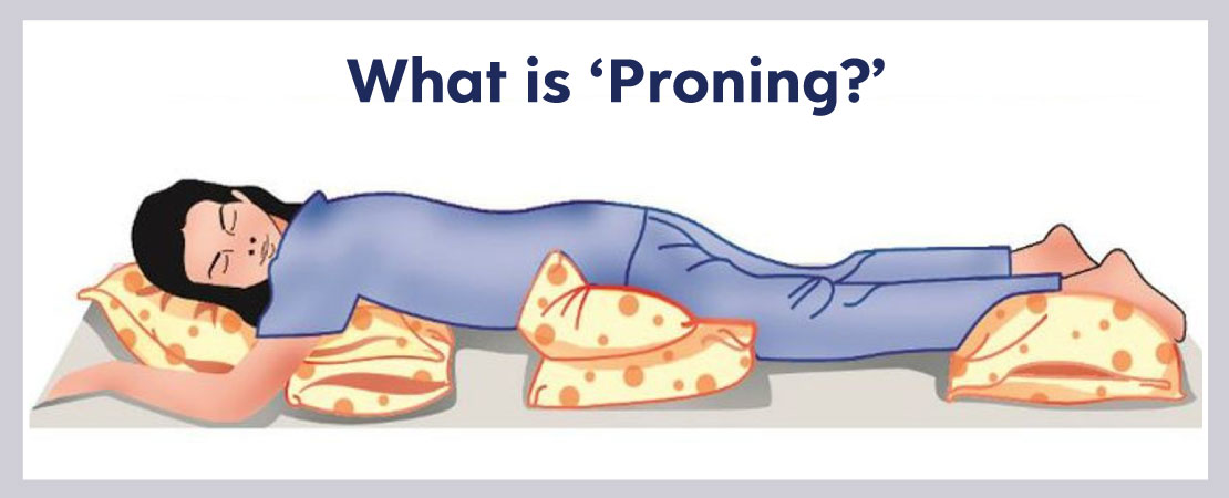 Proning has become a regular part of the treatment protocols for coronavirus. Know what is proning?