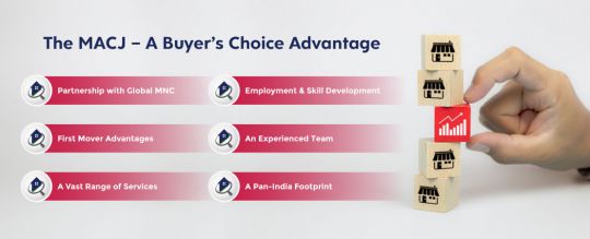 A Franchise Is Better Than Own Business - Why?