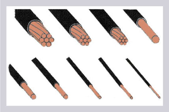 Improper Wire Gauge can cause overheating of wires which will lead to an increase in electricity due to energy loss.